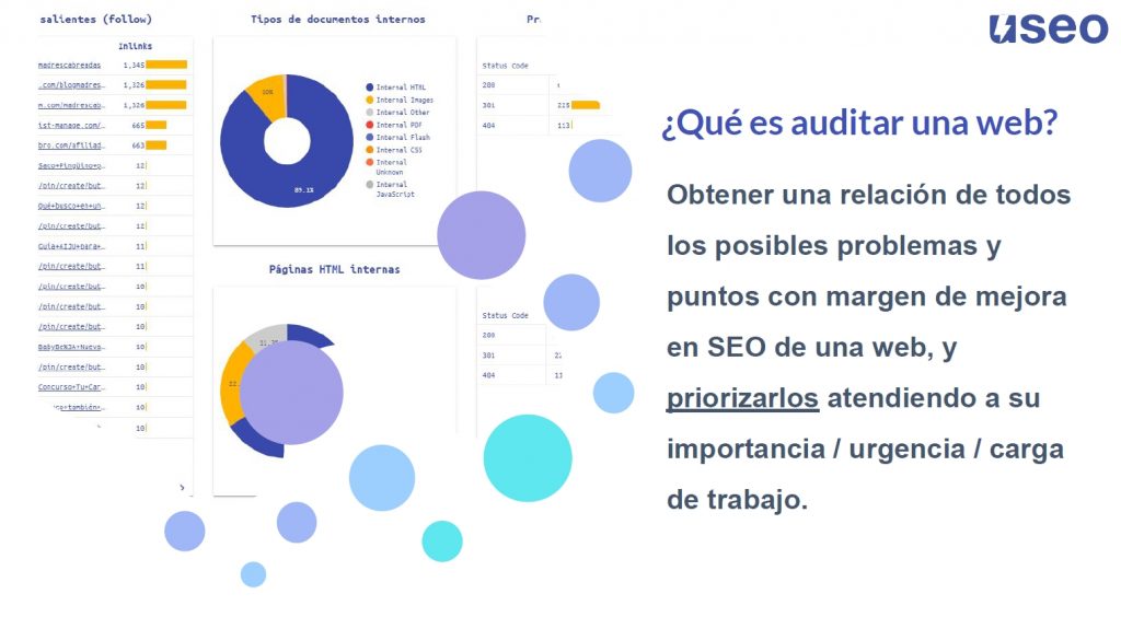 Auditoría SEO en turismo